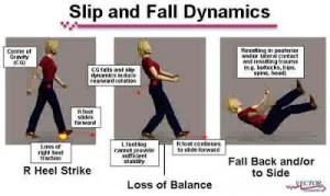 Slip and Fall Lawyer St. Louis